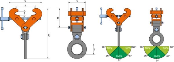 pewag peCLAMP SVW / SVSW / SVSUW