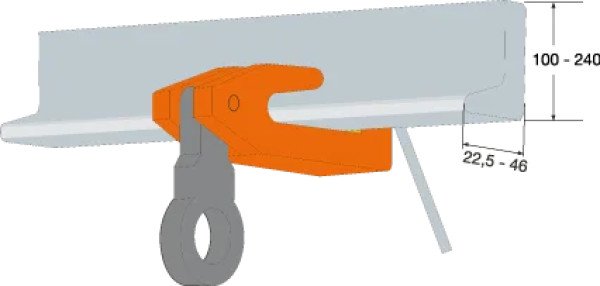 pewag peCLAMP BSW