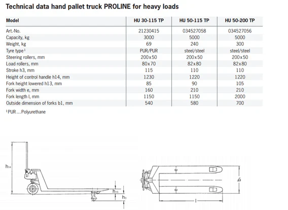 Pfaff PROLINE 5 Tonne Hand Pallet Truck