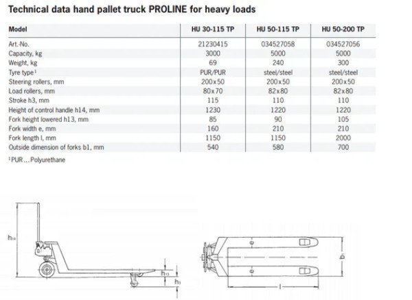 Pfaff PROLINE 5 Tonne Hand Pallet Truck