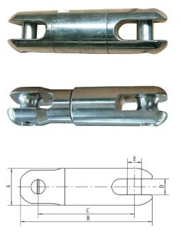 Swivel Joints