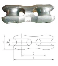 Shape Bend Resistance Connector