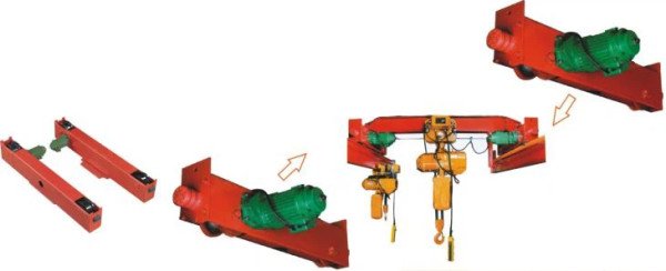 Power Trolley (End Carriage) DLA/DLB
